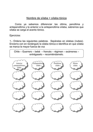 Nombre de sílaba + sílaba tónica

     Como ya sabemos diferenciar las última, penúltima y
antepenúltima y la anterior a la antepenúltima sílaba, sabremos que
sílaba se carga el acento tónico.

Ejercicios:

1.- Ordena las siguientes palabras. Sepáralas en silabas (nubes).
Encierra con en rectángulo la silaba tónica e identifica en que sílaba
se marca la mayor fuerza de voz

    Chile – Guerrero – bebé – francés – régimen – exámenes –
                  entrégaselo – recomiéndamelo.


       Anterior          Antepenúltima   Penúltima          última
    antepenúltima            sílaba        sílaba           sílaba
        sílaba
 