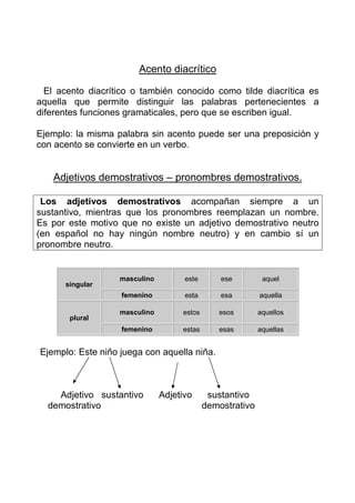 Acento diacrítico

  El acento diacrítico o también conocido como tilde diacrítica es
aquella que permite distinguir las palabras pertenecientes a
diferentes funciones gramaticales, pero que se escriben igual.

Ejemplo: la misma palabra sin acento puede ser una preposición y
con acento se convierte en un verbo.


   Adjetivos demostrativos – pronombres demostrativos.

 Los adjetivos demostrativos acompañan siempre a un
sustantivo, mientras que los pronombres reemplazan un nombre.
Es por este motivo que no existe un adjetivo demostrativo neutro
(en español no hay ningún nombre neutro) y en cambio sí un
pronombre neutro.


                   masculino         este       ese         aquel
      singular
                   femenino          esta       esa        aquella

                   masculino        estos      esos        aquellos
       plural
                   femenino         estas      esas        aquellas


Ejemplo: Este niño juega con aquella niña.



    Adjetivo sustantivo        Adjetivo      sustantivo
  demostrativo                              demostrativo
 