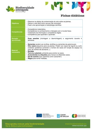 Objetivos
- Observar os efeitos da contaminação do solo sobre as plantas.
- Valorar o solo fértil como recurso não renovável.
- Fazer uma aproximação à metodologia científica.
Competencias
- Competência matemática.
- Competência no conhecimento e interação com o mundo físico.
- Tratamento da informação e competência digital.
- Competência para aprender a aprender.
Duração
aproximada
Duas sessões (montagem e desmontagem) e seguimento durante 4
semanas.
Material
necessário
- Sementes (podem ser ervilhas, lentilhas ou sementes de grelo/couve).
- Oito vasos pequenos para as plantas. Podem ser copos de iogurte ou outro
contentor (podemos aumentar o número de vasos em função do espaço na
aula, do número de alunas/os...).
- Bandeja
- Terra ou substrato suficiente para encher os vasos.
- Autocolantes ou etiquetas para marcar os diferentes vasos.
- Sal de cozinha (que usaremos como “poluente”).
- Régua para tomar medidas.
 