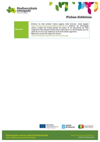 Recursos
- Embora na rede existam muitos lugares onde procurar, nesta ligação
http://www.fao.org/docrep/u8480e/u8480e07.htm pode-se ver informação
sobre a origem de muitas plantas de cultivo. É um documento da FAO
(organismo das Nações Unidas para a Agricultura e a Alimentação) que faz
parte de um livro que celebrava os 50 anos deste organismo.
- Mapa dos centros de origem de Vavilov:
http://en.wikipedia.org/wiki/File:Vavilov-center.jpg
 