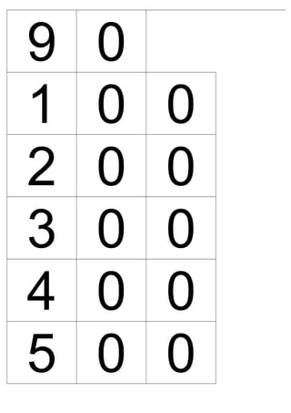 9 0
1 0 0
2 0 0
3 0 0
4 0 0
5 0 0
 