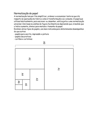 Normalização do papel
A normalização tem por fim simplificar, ordenar e economizar tanto no que diz
respeito às operações do fabrico como à transformação e ao consumo. O papel que
utilizas habitualmente, para escrever ou desenhar, está sujeito a uma normalização
universal. Com base na análise da figura,facilmente se depreende que, à medida que
o índice aumenta, diminui para metade o tamanho do papel.
Existem vários tipos de papéis, uns mais indicados para determinados desempenhos
do que outros:
- papéis para escrita, impressão e pintura
- papéis decorativos
- cartões e cartolinas
1
0
%
D
o
m
í
n
i
o
d
o
s
i
n
s
t
r
u
m
e
n
t
o
s
d
e
m
e
d
i
ç
ã
o
(
r
é
g
u
a
,
e
s
q
u
a
C
a
p
a
c
i
d
a
d
e
d
e
o
r
g
a
n
i
z
a
ç
ã
o
d
o
e
s
p
a
ç
o
3
0
%
R
e
p
r
e
s
e
n
t
a
ç
ã
o
g
r
á
f
i
c
a
(
t
i
p
o
d
e
t
r
a
ç
a
d
o
u
t
i
l
i
z
a
d
o
,
O
r
i
g
i
n
a
l
i
d
a
d
e
n
a
a
p
r
e
s
e
n
t
a
ç
ã
o
e
c
o
n
c
e
p
ç
ã
o
d
o
t
r
a
b
1
0
%
D
o
m
í
n
i
o
d
o
s
i
n
s
t
r
u
m
e
n
t
C
a
p
a
c
i
d
a
d
e
d
e
o
r
g
a
n
i
z
a
R
e
p
r
e
s
e
n
t
a
ç
ã
o
g
r
á
f
i
c
a
O
r
i
g
i
n
a
l
i
d
a
d
e
n
a
a
p
r
e
s
 