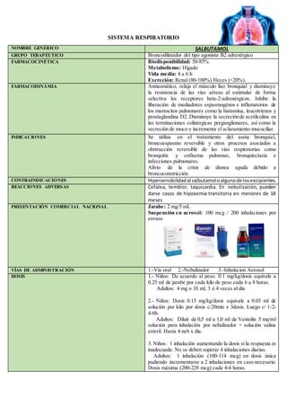 SISTEMA RESPIRATORIO
NOMBRE GENÉRICO SALBUTAMOL
GRUPO TERAPÉUTICO Broncodilatador del tipo agonista B2 adrenérgico
FARMACOCINÉTICA Biodisponibilidad: 50-85%.
Metabolismo: Hígado
Vida media: 4 a 6 h
Excreción: Renal (80-100%) Heces (<20%).
FARMACODINÁMIA Antiasmático, relaja el músculo liso bronquial y disminuye
la resistencia de las vías aéreas al estimular de forma
selectiva los receptores beta-2-adrenérgicos. Inhibe la
liberación de mediadores espasmogénos e inflamatorios de
los mastocitos pulmonares como la histamina, leucotrienos y
prostaglandina D2. Disminuye la secreciónde acetilcolina en
las terminaciones colinérgicas preganglionares, así como la
secreción de moco e incrementa el aclaramiento mucociliar.
INDICACIONES Se utiliza en el tratamiento del asma bronquial,
broncoespasmo reversible y otros procesos asociados a
obstrucción reversible de las vías respiratorias como
bronquitis y enfisema pulmonar, bronquiectasia e
infecciones pulmonares.
Alivio de la crisis de disnea aguda debido a
broncoconstricción.
CONTRAINDICACIONES Hipersensibilidadal salbutamoloalgunode losexcipientes.
REACCIONES ADVERSAS Cefalea, temblor, taquicardia. En nebulización, pueden
darse casos de hipoxemia transitoria en menores de 18
meses
PRESENTACIÓN COMERCIAL NACIONAL Jarabe: 2 mg/5 mL
Suspensión en aerosol: 100 mcg / 200 inhalaciones por
envase
VÍAS DE ADMINISTRACIÓN 1.-Vía oral 2.-Nebulizador 3.-Inhalacion Aerosol
DOSIS 1.- Niños: De acuerdo al peso. 0.1 mg/kg/dosis equivale a
0.25 ml de jarabe por cada kilo de peso cada 6 a 8 horas.
Adultos: 4 mg o 10 ml, 3 ó 4 veces al día
2.- Niños: Dosis 0.15 mg/kg/dosis equivale a 0.03 ml de
solución por kilo por dosis c/20min x 3dosis. Luego c/ 1-2-
4-6h.
Adultos: Diluir de 0,5 ml a 1,0 ml de Ventolin 5 mg/ml
solución para inhalación por nebulizador + solución salina
esteril. Hasta 4 neb x dia.
3. Niños: 1 inhalación aumentando la dosis si la respuesta es
inadecuada. No se deben superar 4 inhalaciones diarias.
Adultos: 1 inhalación (100-114 mcg) en dosis única
pudiendo incrementarse a 2 inhalaciones en caso necesario.
Dosis máxima (200-228 mcg) cada 4-6 horas.
 