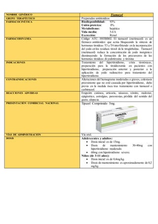 NOMBRE GENÉRICO Tiamazol
GRUPO TERAPÉUTICO Preparados antitiroideos
FARMACOCINÉTICA Biodisponibilidad: 93%
Unión proteica: 0%
Metabolismo: hepática
Vida media: 5-6 h
Excreción: Renal
FARMACODINÁMIA Código ATC: H03BB02. El tiamazol (metimazol) es un
fármaco antitiroideo que actúa bloqueando la síntesis de
hormonas tiroideas T3 y T4 interfiriendo en la incorporación
del yodo en los residuos tirosil de la tiroglobulina. Tiamazol
(metimazol) reduce la concentración de yodo inorgánico
disminuyendo la formación de los precursores de las
hormonas tiroideas di-yodotirosina y tiroxina
INDICACIONES Tratamiento del hipertiroidismo, crisis tirotóxicas,
preparación para la tiroidectomía en pacientes con
hipertiroidismo, preparación anterior y posterior a la
aplicación de yodo radioactivo para tratamiento del
hipertiroidismo.
CONTRAINDICACIONES Alteraciones del hemograma moderadas o graves, colestasis
preexistente que no esté causada por hipertiroidismo, daño
previo en la medula ósea tras tratamiento con tiamazol o
carbimazol.
REACCIONES ADVERSAS Erupción cutánea, urticaria, náuseas, vómito, malestar,
epigástrico, astralgias, parestesias, pérdida del sentido del
gusto, alopecia.
PRESENTACIÓN COMERCIAL NACIONAL Tipazol Comprimido 5mg.
VÍAS DE ADMINISTRACIÓN Vía oral.
DOSIS Adolescentes y adultos:
 Dosis inicial es de 15mg.
 Dosis de mantenimiento 30-40mg con
hipertiroidismo moderado.
 60mg con hipotiroidismo severo.
Niños (de 3-11 años):
 Dosis inicial es de 0,4mg/kg.
 Dosis de mantenimiento es aproximadamente de 0,2
mg/kg.
 