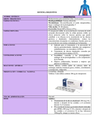SISTEMA DIGESTIVO
NOMBRE GENÉRICO MISOPROSTOL
GRUPO TERAPÉUTICO Medicamentos para trastornos relac. con la acidez
FARMACOCINÉTICA Biodisponibilidad: Extensa absorción.
Metabolismo: De-esterificación al ácido misoprostólico,
luego a análogos de la prostaglandina F
Vida media: 20–40 minutos.
Excreción: Renal (80%) Heces (15%).
FARMACODINÁMIA El misoprostol inhibe la secreción basal y nocturna de ácido
actuando directamente sobre la célula parietal, exhibe un
efecto protector sobre la mucosa gástrica que puede
contribuir a su eficacia en la cicatrización de las úlceras
gástricas y duodenales. Adicionalmente, reduce las
concentraciones de pepsina en condiciones basales, pero no
la secreción de esta enzima estimulada por la histamina.
INDICACIONES  Indicado para el tratamiento y la prevención de
úlceras gastrointestinales inducidas por analgésicos
antiinflamatorios no esteroideos (AINEs).
 Tratamiento de úlceras duodenales causadas por
enfermedad úlcero-péptica (EUP).
CONTRAINDICACIONES  Sensibilidad conocida a las prostaglandinas,
análogos de las prostaglandinas o a los componentes
de la fórmula.
 Mujeres embarazadas, lactancia y mujeres que
planean el embarazo.
REACCIONES ADVERSAS Aborto, diarrea, cefalea (dolor de cabeza), dolor de
estómago, malestar estomacal, gases,vómitos, estreñimiento
(constipación), indigestión.
PRESENTACIÓN COMERCIAL NACIONAL CYTOTEC. PFIZER.
Tabletas: Cada tableta contiene 200 μg de misoprostol.
VÍAS DE ADMINISTRACIÓN Vía oral
DOSIS Adultos:
 Tratamiento de la úlcera duodenal: 200 mcg/ 6h ,(
durante o después de las comidas y al acostarse)
durante 4 a 8 semanas.
 Prevenciónde lesionesgastrointestinalesinducidas
por AINEs :200 mcg/ 6-12h ,( durante o después de
las comidas y al acostarse). Si no hay tolerancia
100mcg/6h, aunque es menos eficaz
 