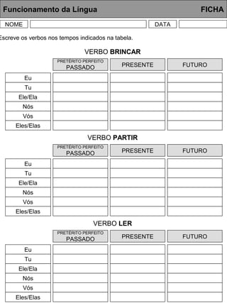 Funcionamento da Língua FICHA
NOME DATA
Escreve os verbos nos tempos indicados na tabela.
PRETÉRITO PERFEITO
PASSADO PRESENTE FUTURO
Eu
Tu
Ele/Ela
Nós
Vós
Eles/Elas
VERBO BRINCAR
PRETÉRITO PERFEITO
PASSADO PRESENTE FUTURO
Eu
Tu
Ele/Ela
Nós
Vós
Eles/Elas
VERBO PARTIR
PRETÉRITO PERFEITO
PASSADO PRESENTE FUTURO
Eu
Tu
Ele/Ela
Nós
Vós
Eles/Elas
VERBO LER
 
