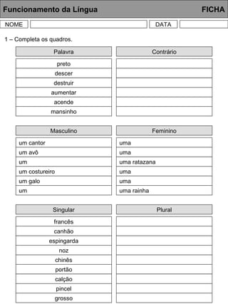 Funcionamento da Língua FICHA
NOME DATA
Palavra
preto
descer
destruir
aumentar
acende
mansinho
1 – Completa os quadros.
Contrário
Masculino
um cantor
um avô
um
um costureiro
um galo
um
Feminino
uma
uma
uma ratazana
uma
uma
uma rainha
Singular
francês
canhão
espingarda
noz
chinês
portão
Plural
calção
pincel
grosso
 