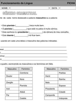 Funcionamento da Língua FICHA
NOME DATA
nte de cada nome destacado a palavra masculino ou a palavra
• Esta pianista (____________) toca muito bem.
• O pianista (____________) que está no palco é muito cómico.
• Esta senhora é a presidente (____________) da câmara do meu concelho.
• Este doente (____________) irá ficar bem.
, usando em cada uma delas o masculino das palavras indicadas.
____________________________________________________________
esa) _________________________________________________________
) ____________________________________________________________
rinha) _________________________________________________________
m) ___________________________________________________________
o quadro, escrevendo os masculinos e os femininos em falta.
Masculino
Doutor
Zangão
Avô
Feminino
Comilona
Nora
Pianista
Pai
Aldeã
Cadela
Masculino
Herói
Neto
Presidente
Feminino
Poetisa
Rainha
Esposa
Camponês
Cidadã
Intérprete
 