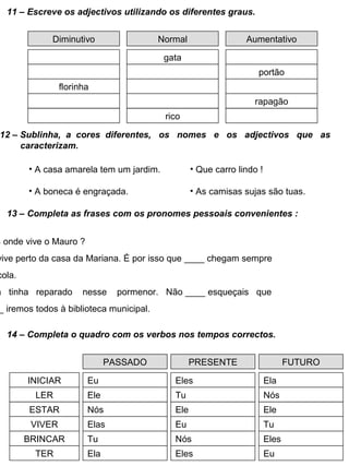 11 – Escreve os adjectivos utilizando os diferentes graus.
Diminutivo
florinha
Normal
gata
Aumentativo
portão
rapagão
12 – Sublinha, a cores diferentes, os nomes e os adjectivos que as
caracterizam.
• A casa amarela tem um jardim. • Que carro lindo !
• A boneca é engraçada. • As camisas sujas são tuas.
13 – Completa as frases com os pronomes pessoais convenientes :
s onde vive o Mauro ?
vive perto da casa da Mariana. É por isso que ____ chegam sempre
cola.
a tinha reparado nesse pormenor. Não ____ esqueçais que
_ iremos todos à biblioteca municipal.
14 – Completa o quadro com os verbos nos tempos correctos.
PASSADO PRESENTE FUTURO
INICIAR
LER
ESTAR
VIVER
BRINCAR
TER
Eu Eles Ela
Ele Tu Nós
Nós Ele Ele
Elas Eu Tu
Tu Nós Eles
Ela Eles Eu
rico
 