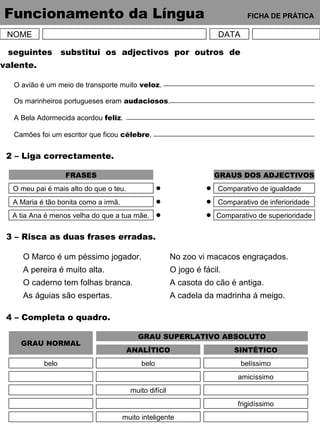 Funcionamento da Língua FICHA DE PRÁTICA
NOME DATA
seguintes substitui os adjectivos por outros de
ivalente.
O avião é um meio de transporte muito veloz.
Os marinheiros portugueses eram audaciosos.
A Bela Adormecida acordou feliz.
Camões foi um escritor que ficou célebre.
2 – Liga correctamente.
FRASES
O meu pai é mais alto do que o teu.
A Maria é tão bonita como a irmã.
A tia Ana é menos velha do que a tua mãe.
GRAUS DOS ADJECTIVOS
Comparativo de igualdade
Comparativo de inferioridade
Comparativo de superioridade
3 – Risca as duas frases erradas.
O Marco é um péssimo jogador. No zoo vi macacos engraçados.
A pereira é muito alta. O jogo é fácil.
O caderno tem folhas branca. A casota do cão é antiga.
As águias são espertas. A cadela da madrinha á meigo.
4 – Completa o quadro.
GRAU NORMAL
belo
GRAU SUPERLATIVO ABSOLUTO
ANALÍTICO SINTÉTICO
belo
muito difícil
muito inteligente
belíssimo
amicíssimo
frigidíssimo
 