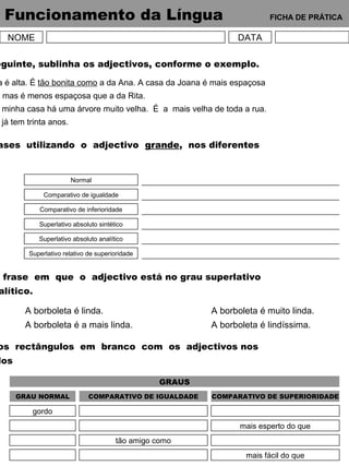 Funcionamento da Língua FICHA DE PRÁTICA
NOME DATA
eguinte, sublinha os adjectivos, conforme o exemplo.
a é alta. É tão bonita como a da Ana. A casa da Joana é mais espaçosa
, mas é menos espaçosa que a da Rita.
minha casa há uma árvore muito velha. É a mais velha de toda a rua.
já tem trinta anos.
ases utilizando o adjectivo grande, nos diferentes
frase em que o adjectivo está no grau superlativo
alítico.
A borboleta é linda. A borboleta é muito linda.
A borboleta é a mais linda. A borboleta é lindíssima.
os rectângulos em branco com os adjectivos nos
dos
GRAU NORMAL
gordo
GRAUS
COMPARATIVO DE IGUALDADE COMPARATIVO DE SUPERIORIDADE
tão amigo como
mais esperto do que
mais fácil do que
Normal
Comparativo de igualdade
Comparativo de inferioridade
Superlativo absoluto sintético
Superlativo absoluto analítico
Superlativo relativo de superioridade
 