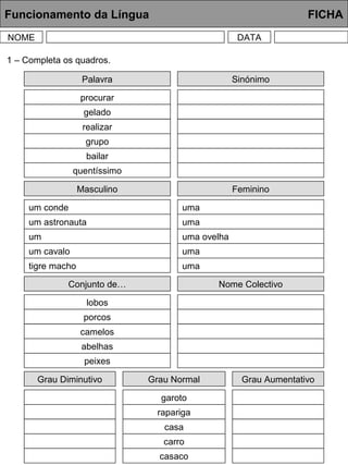 Funcionamento da Língua FICHA
NOME DATA
Palavra
procurar
gelado
realizar
grupo
bailar
quentíssimo
1 – Completa os quadros.
Sinónimo
Masculino
um conde
um astronauta
um
um cavalo
tigre macho
Feminino
uma
uma
uma ovelha
uma
uma
Conjunto de…
lobos
porcos
camelos
abelhas
peixes
Nome Colectivo
Grau Normal
garoto
rapariga
casa
carro
casaco
Grau AumentativoGrau Diminutivo
 
