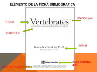 ELEMENTO DE LA FICHA BIBLIOGRAFICA

EDICIÓN (ed)
TITULO

SUBTITULO

AUTOR

LUGAR DE PUBLICACÓN

CASA EDITORA
(ED)

 