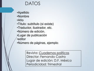 DATOS 
•Apellido 
•Nombre 
•Año 
•Título: subtítulo (si existe) 
•Traductor, ilustrador, etc. 
•Número de edición. 
•Lugar de publicación 
•editor 
•Número de páginas, ejemplo: 
Revista: Cuadernos políticos 
Director: Fernando Castro 
Lugar de edición: D.F, México 
Periodicidad: Trimestral 
 