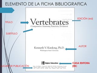 ELEMENTO DE LA FICHA BIBLIOGRAFICA 
TITULO 
EDICIÓN (ed) 
SUBTITULO 
AUTOR 
LUGAR DE PUBLICACÓN 
CASA EDITORA 
(ED) 
 