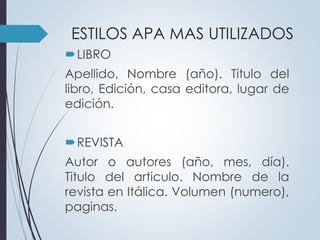 ESTILOS APA MAS UTILIZADOS 
LIBRO 
Apellido, Nombre (año). Titulo del 
libro, Edición, casa editora, lugar de 
edición. 
REVISTA 
Autor o autores (año, mes, día). 
Titulo del articulo. Nombre de la 
revista en Itálica. Volumen (numero), 
paginas. 
 
