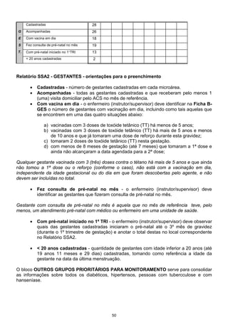 50
Cadastradas 28
G Acompanhadas 26
E Com vacina em dia 18
S Fez consulta de pré-natal no mês 19
T. Com pré-natal iniciado no 1°TRI 13
< 20 anos cadastradas 2
Relatório SSA2 - GESTANTES - orientações para o preenchimento
• Cadastradas - número de gestantes cadastradas em cada microárea.
• Acompanhadas - todas as gestantes cadastradas e que receberam pelo menos 1
(uma) visita domiciliar pelo ACS no mês de referência.
• Com vacina em dia - o enfermeiro (instrutor/supervisor) deve identificar na Ficha B-
GES o número de gestantes com vacinação em dia, incluindo como tais aquelas que
se encontrem em uma das quatro situações abaixo:
a) vacinadas com 3 doses de toxóide tetânico (TT) há menos de 5 anos;
b) vacinadas com 3 doses de toxóide tetânico (TT) há mais de 5 anos e menos
de 10 anos e que já tomaram uma dose de reforço durante esta gravidez;
c) tomaram 2 doses de toxóide tetânico (TT) nesta gestação.
d) com menos de 8 meses de gestação (até 7 meses) que tomaram a 1ª dose e
ainda não alcançaram a data agendada para a 2ª dose;
Qualquer gestante vacinada com 3 (três) doses contra o tétano há mais de 5 anos e que ainda
não tomou a 1ª dose ou o reforço (conforme o caso), não está com a vacinação em dia,
independente da idade gestacional ou do dia em que foram descobertas pelo agente, e não
devem ser incluídas no total.
• Fez consulta de pré-natal no mês - o enfermeiro (instrutor/supervisor) deve
identificar as gestantes que fizeram consulta de pré-natal no mês.
Gestante com consulta de pré-natal no mês é aquela que no mês de referência teve, pelo
menos, um atendimento pré-natal com médico ou enfermeiro em uma unidade de saúde.
• Com pré-natal iniciado no 1ª TRI - o enfermeiro (instrutor/supervisor) deve observar
quais das gestantes cadastradas iniciaram o pré-natal até o 3º mês de gravidez
(durante o 1º trimestre de gestação) e anotar o total destas no local correspondente
no Relatório SSA2.
• < 20 anos cadastradas - quantidade de gestantes com idade inferior a 20 anos (até
19 anos 11 meses e 29 dias) cadastradas, tomando como referência a idade da
gestante na data da última menstruação.
O bloco OUTROS GRUPOS PRIORITÁRIOS PARA MONITORAMENTO serve para consolidar
as informações sobre todos os diabéticos, hipertensos, pessoas com tubercculose e com
hanseníase.
 