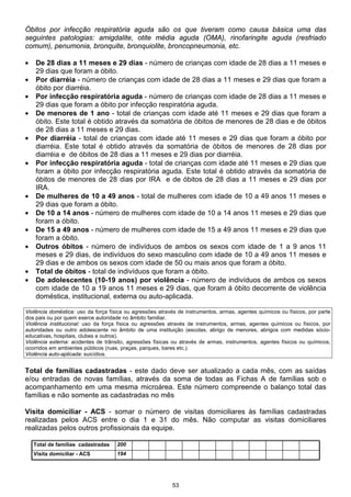 53
Óbitos por infecção respiratória aguda são os que tiveram como causa básica uma das
seguintes patologias: amigdalite, otite média aguda (OMA), rinofaringite aguda (resfriado
comum), penumonia, bronquite, bronquiolite, broncopneumonia, etc.
• De 28 dias a 11 meses e 29 dias - número de crianças com idade de 28 dias a 11 meses e
29 dias que foram a óbito.
• Por diarréia - número de crianças com idade de 28 dias a 11 meses e 29 dias que foram a
óbito por diarréia.
• Por infecção respiratória aguda - número de crianças com idade de 28 dias a 11 meses e
29 dias que foram a óbito por infecção respiratória aguda.
• De menores de 1 ano - total de crianças com idade até 11 meses e 29 dias que foram a
óbito. Este total é obtido através da somatória de óbitos de menores de 28 dias e de óbitos
de 28 dias a 11 meses e 29 dias.
• Por diarréia - total de crianças com idade até 11 meses e 29 dias que foram a óbito por
diarréia. Este total é obtido através da somatória de óbitos de menores de 28 dias por
diarréia e de óbitos de 28 dias a 11 meses e 29 dias por diarréia.
• Por infecção respiratória aguda - total de crianças com idade até 11 meses e 29 dias que
foram a óbito por infecção respiratória aguda. Este total é obtido através da somatória de
óbitos de menores de 28 dias por IRA e de óbitos de 28 dias a 11 meses e 29 dias por
IRA.
• De mulheres de 10 a 49 anos - total de mulheres com idade de 10 a 49 anos 11 meses e
29 dias que foram a óbito.
• De 10 a 14 anos - número de mulheres com idade de 10 a 14 anos 11 meses e 29 dias que
foram a óbito.
• De 15 a 49 anos - número de mulheres com idade de 15 a 49 anos 11 meses e 29 dias que
foram a óbito.
• Outros óbitos - número de indivíduos de ambos os sexos com idade de 1 a 9 anos 11
meses e 29 dias, de indivíduos do sexo masculino com idade de 10 a 49 anos 11 meses e
29 dias e de ambos os sexos com idade de 50 ou mais anos que foram a óbito.
• Total de óbitos - total de indivíduos que foram a óbito.
• De adolescentes (10-19 anos) por violência - número de indivíduos de ambos os sexos
com idade de 10 a 19 anos 11 meses e 29 dias, que foram á óbito decorrente de violência
doméstica, institucional, externa ou auto-aplicada.
Total de famílias cadastradas - este dado deve ser atualizado a cada mês, com as saídas
e/ou entradas de novas famílias, através da soma de todas as Fichas A de famílias sob o
acompanhamento em uma mesma microárea. Este número compreende o balanço total das
famílias e não somente as cadastradas no mês
Visita domiciliar - ACS - somar o número de visitas domiciliares às famílias cadastradas
realizadas pelos ACS entre o dia 1 e 31 do mês. Não computar as visitas domiciliares
realizadas pelos outros profissionais da equipe.
Total de famílias cadastradas 200
Visita domiciliar - ACS 194
Violência doméstica: uso da força física ou agressões através de instrumentos, armas, agentes químicos ou físicos, por parte
dos pais ou por quem exerce autoridade no âmbito familiar.
Violência institucional: uso da força física ou agressões através de instrumentos, armas, agentes químicos ou físicos, por
autoridades ou outro adolescente no âmbito de uma instituição (escolas, abrigo de menores, abrigos com medidas sócio-
educativas, hospitais, clubes e outros).
Violência externa: acidentes de trânsito, agressões físicas ou através de armas, instrumentos, agentes físicos ou químicos,
ocorridos em ambientes públicos (ruas, praças, parques, bares etc.).
Violência auto-aplicada: suicídios.
 