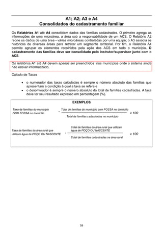 59
A1; A2; A3 e A4
Consolidados do cadastramento familiar
Os Relatórios A1 até A4 consolidam dados das famílias cadastradas. O primeiro agrega as
informações de uma microárea, a área sob a responsabilidade de um ACS. O Relatório A2
reúne os dados de uma área - várias microáreas controladas por uma equipe; o A3 associa os
históricos de diversas áreas para retratar um segmento territorial. Por fim, o Relatório A4
permite agrupar os elementos recolhidos pela ação dos ACS em todo o município. O
cadastramento das famílias deve ser consolidado pelo instrutor/supervisor junto com o
ACS.
Os relatórios A1 até A4 devem apenas ser preenchidos nos municípios onde o sistema ainda
não estiver informatizado.
Cálculo de Taxas
• o numerador das taxas calculadas é sempre o número absoluto das famílias que
apresentam a condição à qual a taxa se refere e
• o denominador é sempre o número absoluto do total de famílias cadastradas. A taxa
deve ter seu resultado expresso em percentagem (%).
EXEMPLOS
Taxa de famílias do município Total de famílias do município com FOSSA no domicílio
com FOSSA no domicílio
=
x 100
Total de famílias cadastradas no município
Total de famílias da área rural que utilizam
Taxa de famílias da área rural que água de POÇO OU NASCENTE
utilizam água de POÇO OU NASCENTE
=
x 100
Total de famílias cadastradas na área rural
 