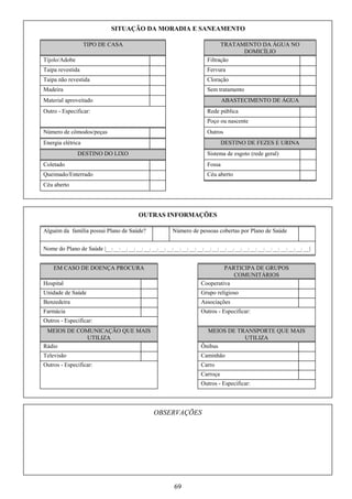 69
SITUAÇÃO DA MORADIA E SANEAMENTO
TIPO DE CASA TRATAMENTO DA ÁGUA NO
DOMICÍLIO
Tijolo/Adobe Filtração
Taipa revestida Fervura
Taipa não revestida Cloração
Madeira Sem tratamento
Material aproveitado ABASTECIMENTO DE ÁGUA
Outro - Especificar: Rede pública
Poço ou nascente
Número de cômodos/peças Outros
Energia elétrica DESTINO DE FEZES E URINA
DESTINO DO LIXO Sistema de esgoto (rede geral)
Coletado Fossa
Queimado/Enterrado Céu aberto
Céu aberto
OUTRAS INFORMAÇÕES
Alguém da família possui Plano de Saúde? Número de pessoas cobertas por Plano de Saúde
Nome do Plano de Saúde |__| __| __| __| __| __| __| __| __| __| __| __| __| __| __| __| __| __| __| __| __| __| __| __| __| __| __|
EM CASO DE DOENÇA PROCURA PARTICIPA DE GRUPOS
COMUNITÁRIOS
Hospital Cooperativa
Unidade de Saúde Grupo religioso
Benzedeira Associações
Farmácia Outros - Especificar:
Outros - Especificar:
MEIOS DE COMUNICAÇÃO QUE MAIS
UTILIZA
MEIOS DE TRANSPORTE QUE MAIS
UTILIZA
Rádio Ônibus
Televisão Caminhão
Outros - Especificar: Carro
Carroça
Outros - Especificar:
OBSERVAÇÕES
 