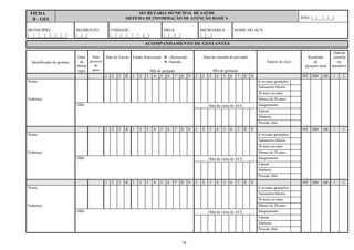 78
FICHA
B - GES
SECRETARIA MUNICIPAL DE SAÚDE
SISTEMA DE INFORMAÇÃO DE ATENÇÃO BÁSICA ANO |__|__|__|__|
MUNICÍPIO
|__|__|__|__|__|__|__|
SEGMENTO
|__|__|
UNIDADE
|__|__|__|__|__|__|__|
ÁREA
|__|__|__|
MICROÁREA
|__|__|
NOME DO ACS:
ACOMPANHAMENTO DE GESTANTES
Identificação da gestante
Data
da
última
regra
Data
provável
do
parto
Data da Vacina Estado Nutricional : D - Desnutrida
N -Nutrida
Mês de gestação
Data da consulta de pré-natal
Mês de gestação
Fatores de risco
Resultado
da
gestação atual
Data da
consulta
de
puerpério
1 2 3 R 1 2 3 4 5 6 7 8 9 1 2 3 4 5 6 7 8 9 NV NM AB 1 2
Nome: 6 ou mais gestações
Natimorto/Aborto
36 anos ou mais
Endereço: Menos de 20 anos
OBS: Data da visita do ACS Sangramento
Edema
Diabetes
Pressão Alta
1 2 3 R 1 2 3 4 5 6 7 8 9 1 2 3 4 5 6 7 8 9 NV NM AB 1 2
Nome: 6 ou mais gestações
Natimorto/Aborto
36 anos ou mais
Endereço: Menos de 20 anos
OBS: Data da visita do ACS Sangramento
Edema
Diabetes
Pressão Alta
1 2 3 R 1 2 3 4 5 6 7 8 9 1 2 3 4 5 6 7 8 9 NV NM AB 1 2
Nome: 6 ou mais gestações
Natimorto/Aborto
36 anos ou mais
Endereço: Menos de 20 anos
OBS: Data da visita do ACS Sangramento
Edema
Diabetes
Pressão Alta
 