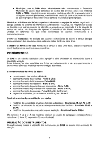 8
• Município com o SIAB ainda não-informatizado: mensalmente a Secretaria
Municipal de Saúde deve consolidar os dados das diversas áreas nos relatórios
SSA4 e PMA4, discriminando-as segundo o modelo de atenção e a zona (urbana e
rural) para análises posteriores, e enviar estes relatórios para a Secretaria Estadual
de Saúde (regional de saúde ou nível central), responsável pela digitação.
Identificar a Unidade de Saúde a qual está vinculada a equipe de saúde, registrando o
código utilizado no Sistema de Informações Ambulatoriais - SIA/SUS. No Programa de Saúde
da Família e em outros modelos de atenção, a unidade a ser registrada é a de atuação da
equipe de saúde. No Programa de Agentes Comunitários de Saúde, deve-se registrar a
unidade de referência na qual estão cadastrados os agentes comunitários e o
instrutor/supervisor.
Definir as microáreas de atuação dos agentes comunitários de saúde e atribuir códigos
seqüenciais com dois algarismos para cada uma delas, dentro de cada área.
Cadastrar as famílias de cada microárea e atribuir a cada uma delas, códigos seqüenciais
com três algarismos, dentro de cada microárea.
INSTRUMENTOS
O SIAB é um sistema idealizado para agregar e para processar as informações sobre a
população visitada.
Estas informações são recolhidas em fichas de cadastramento e de acompanhamento e
analisadas a partir dos relatórios de consolidação dos dados.
São instrumentos de coleta de dados:
• cadastramento das famílias - Ficha A;
• acompanhamento de gestantes - Ficha B-GES;
• acompanhamento de hipertensos - Ficha B-HA;
• acompanhamento de diabéticos - Ficha B-DIA;
• acompanhamento de pacientes com tuberculose - Ficha B-TB;
• acompanhamento de pacientes com hanseníase - Ficha B-HAN;
• acompanhamento de crianças - Ficha C (Cartão da Criança);
• registro de atividades, procedimentos e notificações - Ficha D.
São instrumentos de consolidação dos dados:
• relatórios de consolidado anual das famílias cadastradas - Relatórios A1, A2, A3 e A4;
• relatório de situação de saúde e acompanhamento das famílias - Relatório SSA2 e
SSA4;
• relatórios de produção e marcadores para avaliação - Relatório PMA2 e PMA4.
Os números 1, 2, 3 e 4 nos relatórios indicam os níveis de agregação correspondentes:
microárea (1), área (2), segmento (3) e município (4).
UTILIZAÇÃO DOS INSTRUMENTOS
O quadro abaixo mostra a utilização dos instrumentos do SIAB, de acordo com o modelo de
atenção.
 