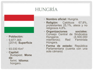 HUNGRÍA
• Población:
• 9.877.365
(2014) Superficie
:
• 93.030 Km2
• Capital:
Budapest. Mone
da:
forint. Idioma:
húngaro.
• Nombre oficial: Hungría.
• Religión: Católicos 67,8%,
protestantes 25,1%, ateos y no
religiosos 4,8%.
• Organizaciones sociales:
Consejo Central de Sindicatos
Húngaros (4.500.000
miembros); Red Feminista
Húngara.
• Forma de estado: República
Parlamentaria (cuenta con una
sola cámara)
 
