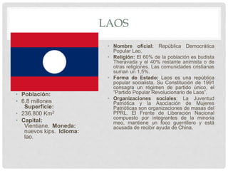 LAOS
• Población:
• 6,8 millones
Superficie:
• 236.800 Km2
• Capital:
Vientiane. Moneda:
nuevos kips. Idioma:
lao.
• Nombre oficial: República Democrática
Popular Lao.
• Religión: El 60% de la población es budista
Theravada y el 40% restante animista o de
otras religiones. Las comunidades cristianas
suman un 1,5%.
• Forma de Estado: Laos es una república
popular socialista. Su Constitución de 1991
consagra un régimen de partido único, el
“Partido Popular Revolucionario de Laos”.
• Organizaciones sociales: La Juventud
Patriótica y la Asociación de Mujeres
Patrióticas son organizaciones de masas del
PPRL. El Frente de Liberación Nacional
compuesto por integrantes de la minoría
meo, mantiene un foco guerrillero y está
acusada de recibir ayuda de China.
 