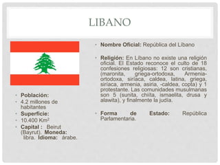LIBANO
• Población:
• 4.2 millones de
habitantes
• Superficie:
• 10.400 Km2
• Capital : Beirut
(Bayrut). Moneda:
libra. Idioma: árabe.
• Nombre Oficial: República del Líbano
• Religión: En Líbano no existe una religión
oficial. El Estado reconoce el culto de 18
confesiones religiosas: 12 son cristianas,
(maronita, griega-ortodoxa, Armenia-
ortodoxa, siríaca, caldea, latina, griega,
siríaca, armenia, asiria, -caldea, copta) y 1
protestante. Las comunidades musulmanas
son 5 (sunita, chiíta, ismaelita, drusa y
alawita), y finalmente la judía.
• Forma de Estado: República
Parlamentaria.
 