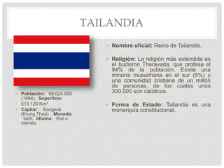 TAILANDIA
• Población: 58.024.000
(1994). Superficie:
• 513.120 Km2
• Capital : Bangkok
(Krung Thep) . Moneda:
baht. Idioma: thai o
siamés.
• Nombre oficial: Reino de Tailandia.
• Religión: La religión más extendida es
el budismo Theravada, que profesa el
94% de la población. Existe una
minoría musulmana en el sur (5%) y
una comunidad cristiana de un millón
de personas, de los cuales unos
300.000 son católicos.
• Forma de Estado: Tailandia es una
monarquía constitucional.
 