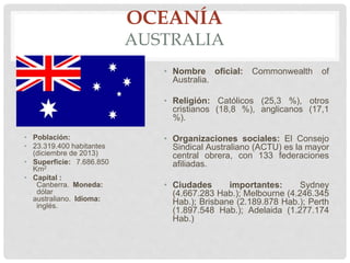OCEANÍA
AUSTRALIA
• Población:
• 23.319.400 habitantes
(diciembre de 2013)
• Superficie: 7.686.850
Km2
• Capital :
Canberra. Moneda:
dólar
australiano. Idioma:
inglés.
• Nombre oficial: Commonwealth of
Australia.
• Religión: Católicos (25,3 %), otros
cristianos (18,8 %), anglicanos (17,1
%).
• Organizaciones sociales: El Consejo
Sindical Australiano (ACTU) es la mayor
central obrera, con 133 federaciones
afiliadas.
• Ciudades importantes: Sydney
(4.667.283 Hab.); Melbourne (4.246.345
Hab.); Brisbane (2.189.878 Hab.); Perth
(1.897.548 Hab.); Adelaida (1.277.174
Hab.)
 