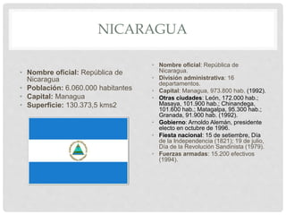 NICARAGUA
• Nombre oficial: República de
Nicaragua
• Población: 6.060.000 habitantes
• Capital: Managua
• Superficie: 130.373,5 kms2
• Nombre oficial: República de
Nicaragua.
• División administrativa: 16
departamentos.
• Capital: Managua, 973.800 hab. (1992).
• Otras ciudades: León, 172.000 hab.;
Masaya, 101.900 hab.; Chinandega,
101.600 hab.; Matagalpa, 95.300 hab.;
Granada, 91.900 hab. (1992).
• Gobierno: Arnoldo Alemán, presidente
electo en octubre de 1996.
• Fiesta nacional: 15 de setiembre, Día
de la Independencia (1821); 19 de julio,
Día de la Revolución Sandinista (1979).
• Fuerzas armadas: 15.200 efectivos
(1994).
 