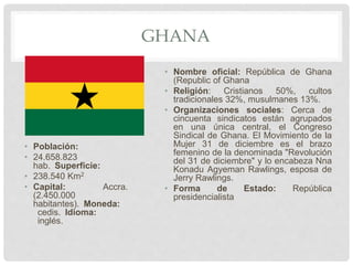 GHANA
• Población:
• 24.658.823
hab. Superficie:
• 238.540 Km2
• Capital: Accra.
(2.450.000
habitantes). Moneda:
cedis. Idioma:
inglés.
• Nombre oficial: República de Ghana
(Republic of Ghana
• Religión: Cristianos 50%, cultos
tradicionales 32%, musulmanes 13%.
• Organizaciones sociales: Cerca de
cincuenta sindicatos están agrupados
en una única central, el Congreso
Sindical de Ghana. El Movimiento de la
Mujer 31 de diciembre es el brazo
femenino de la denominada "Revolución
del 31 de diciembre" y lo encabeza Nna
Konadu Agyeman Rawlings, esposa de
Jerry Rawlings.
• Forma de Estado: República
presidencialista
 