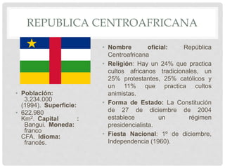 REPUBLICA CENTROAFRICANA
• Población:
3.234.000
(1994). Superficie:
• 622.980
Km2. Capital :
Bangui. Moneda:
franco
CFA. Idioma:
francés.
• Nombre oficial: República
Centroafricana
• Religión: Hay un 24% que practica
cultos africanos tradicionales, un
25% protestantes, 25% católicos y
un 11% que practica cultos
animistas.
• Forma de Estado: La Constitución
de 27 de diciembre de 2004
establece un régimen
presidencialista.
• Fiesta Nacional: 1º de diciembre,
Independencia (1960).
 