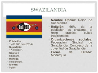 SWAZILANDIA
• Población:
• 1.419.000 hab (2014).
• Superficie:
• 17.360 Km2.
• Capital :
• Mbabane.
• Moneda:
• emalangeni.
• Idioma:
• inglés.
• Nombre Oficial: Reino de
Suazilandia
• Religión: 60% de la
población es cristiana; el
resto practica cultos
tradicionales.
• Organizaciones sociales:
Federación Sindical de
Swazilandia; Congreso de la
Juventud de Swazilandia.
• Forma de Estado:
Monarquía
 