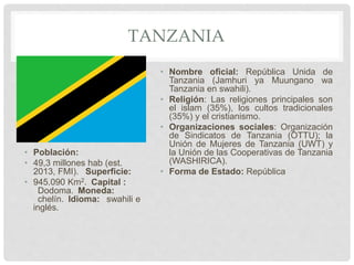 TANZANIA
• Población:
• 49,3 millones hab (est.
2013, FMI). Superficie:
• 945.090 Km2. Capital :
Dodoma. Moneda:
chelín. Idioma: swahili e
inglés.
• Nombre oficial: República Unida de
Tanzania (Jamhuri ya Muungano wa
Tanzania en swahili).
• Religión: Las religiones principales son
el islam (35%), los cultos tradicionales
(35%) y el cristianismo.
• Organizaciones sociales: Organización
de Sindicatos de Tanzania (OTTU); la
Unión de Mujeres de Tanzania (UWT) y
la Unión de las Cooperativas de Tanzania
(WASHIRICA).
• Forma de Estado: República
 