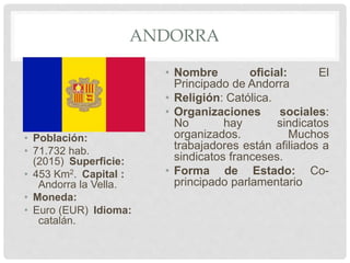 ANDORRA
• Población:
• 71.732 hab.
(2015) Superficie:
• 453 Km2. Capital :
Andorra la Vella.
• Moneda:
• Euro (EUR) Idioma:
catalán.
• Nombre oficial: El
Principado de Andorra
• Religión: Católica.
• Organizaciones sociales:
No hay sindicatos
organizados. Muchos
trabajadores están afiliados a
sindicatos franceses.
• Forma de Estado: Co-
principado parlamentario
 