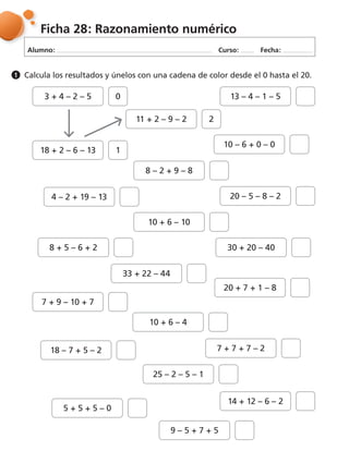 Alumno: Curso: Fecha:
Ficha 28: Razonamiento numérico
Calcula los resultados y únelos con una cadena de color desde el 0 hasta el 20.1
3 + 4 – 2 – 5 0 13 – 4 – 1 – 5
11 + 2 – 9 – 2 2
18 + 2 – 6 – 13 1
10 – 6 + 0 – 0
8 – 2 + 9 – 8
4 – 2 + 19 – 13 20 – 5 – 8 – 2
10 + 6 – 10
8 + 5 – 6 + 2 30 + 20 – 40
33 + 22 – 44
7 + 9 – 10 + 7
20 + 7 + 1 – 8
10 + 6 – 4
18 – 7 + 5 – 2 7 + 7 + 7 – 2
25 – 2 – 5 – 1
5 + 5 + 5 – 0
14 + 12 – 6 – 2
9 – 5 + 7 + 5
 