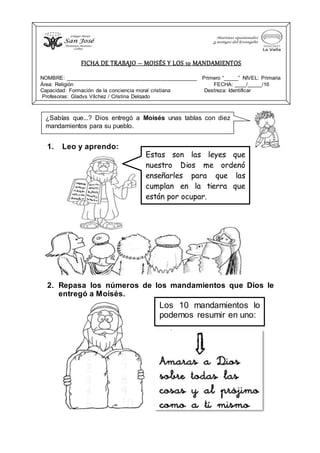 1. Leo y aprendo:
2. Repasa los números de los mandamientos que Dios le
entregó a Moisés.
FICHA DE TRABAJO – MOISÉS Y LOS 10 MANDAMIENTOS
NOMBRE: ____________________________________________ Primero “_____” NIVEL: Primaria
Área: Religión FECHA: ____/_____/16
Capacidad: Formación de la conciencia moral cristiana Destreza: Identificar
Profesoras: Gladys Vílchez / Cristina Delgado
¿Sabías que...? Dios entregó a Moisés unas tablas con diez
mandamientos para su pueblo.
Estas son las leyes que
nuestro Dios me ordenó
enseñarles para que las
cumplan en la tierra que
están por ocupar.
Los 10 mandamientos lo
podemos resumir en uno:
 