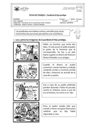 1. Lee y pinta las imágenes de la parábola El hijo pródigo.
FICHA DE TRABAJO – Parábola El hijo pródigo
NOMBRE: ____________________________________________ Primero “_____” NIVEL: Primaria
Área: Religión FECHA: ____/_____/16
Capacidad: Formación de la conciencia moral cristiana Destreza: Identificar
Profesoras: Gladys Vílchez / Cristina Delgado
Había un hombre que tenía dos
hijos. El más joven le pidió al padre
la parte de la herencia que le
correspondía. Se fue a un país
lejano y gastó su dinero de fiestaen
fiesta invitando a sus amigos.
Cuando el dinero se acabó
comenzó a tener hambre y trabajó
cuidando cerdos y comía la comida
de ellos. Entonces se acordó de la
casa de su padre.
Fue a casa de su padre pidiendo
perdón diciendo: Padre he pecado
contra ti, trátame como a uno de
tus sirvientes, no como a un hijo.
Pero el padre estaba feliz que
mandó a hacer una gran fiesta para
celebrar que su hijo había
regresado a casa.
Las parábolas sonrelatos cortos y sencillos que Jesús
transmitíaa las personas paradarles una enseñanza.
 