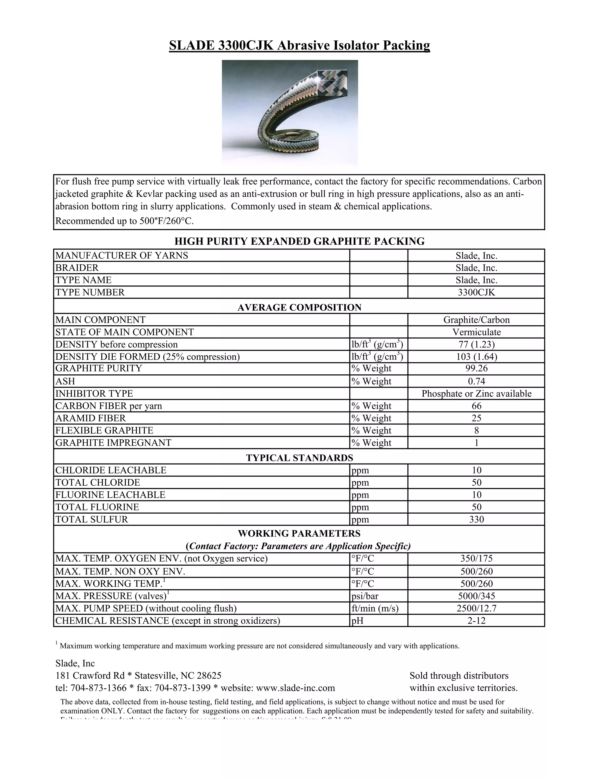 Ficha Slade 3300 Cjk Pdf