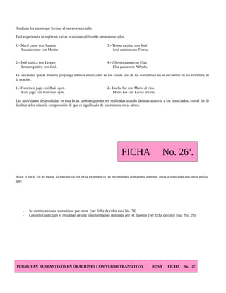 Analizan las partes que forman el nuevo enunciado.
Está experiencia se repite en varias ocasiones utilizando otros enunciados.
1.- Martí come con Susana. 3.- Teresa camina con José
Susana come con Martín José camina con Teresa.
2.- José platica con Leonor. 4.- Alfredo pasea con Elsa.
Leonor platica con José. Elsa pasea con Alfredo.
Es necesario que el maestro proponga además enunciados en los cuales uno de los sustantivos no se encuentre en los extremos de
la oración.
1.- Francisco jugó con Raúl ayer. 2.- Lucha fue con Mario al cine.
Raúl jugó con francisco ayer. Mario fue con Lucha al cine.
Las actividades desarrolladas en esta ficha también pueden ser realizadas usando láminas alusivas a los enunciados, con el fin de
facilitar a los niños la comprensión de que el significado de los mismos no se altera.
FICHA No. 26ª.
Nota: Con el fin de evitar la mecanización de la experiencia se recomienda al maestro alternar estas actividades con otras en las
que:
- Se sustituyen unos sustantivos por otros (ver ficha de color rosa No. 28)
- Los niños anticipan el resultado de una transformación realizada por el maestro (ver ficha de color rosa No. 29)
PERMUTAN SUSTANTIVOS EN ORACIONES CON VERBO TRANSITIVO. ROSA FICHA No. 27
 