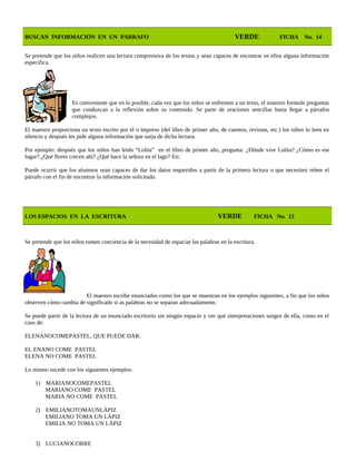 BUSCAN INFORMACIÓN EN UN PARRAFO VERDE FICHA No. 14
Se pretende que los niños realicen una lectura comprensiva de los textos y sean capaces de encontrar en ellos alguna información
especifica.
Es conveniente que en lo posible, cada vez que los niños se enfrenten a un texto, el maestro formule preguntas
que conduzcan a la reflexión sobre su contenido. Se parte de oraciones sencillas hasta llegar a párrafos
complejos.
El maestro proporciona un texto escrito por él o impreso (del libro de primer año, de cuentos, revistas, etc.) los niños lo leen en
silencio y después les pide alguna información que surja de dicha lectura.
Por ejemplo: después que los niños han leido “Lolita” en el libro de primer año, pregunta: ¿Dónde vive Lolita? ¿Cómo es ese
lugar? ¿Qué flores crecen ahí? ¿Qué hace la señora en el lago? Etc.
Puede ocurrir que los alumnos sean capaces de dar los datos requeridos a partir de la primera lectura o que necesiten releer el
párrafo con el fin de encontrar la información solicitada.
LOS ESPACIOS EN LA ESCRITURA VERDE FICHA No. 15
Se pretende que los niños tomen conciencia de la necesidad de espaciar las palabras en la escritura.
El maestro escribe enunciados como los que se muestran en los ejemplos siguientes, a fin que los niños
observen cómo cambia de significado si as palabras no se separan adecuadamente.
Se puede partir de la lectura de un enunciado escritorio sin ningún espacio y ver qué interpretaciones surgen de ella, como en el
caso de:
ELENANOCOMEPASTEL, QUE PUEDE DAR:
EL ENANO COME PASTEL
ELENA NO COME PASTEL
Lo mismo sucede con los siguientes ejemplos:
1) MARIANOCOMEPASTEL
MARIANO COME PASTEL
MARIA NO COME PASTEL
2) EMILIANOTOMAUNLÁPIZ
EMILIANO TOMA UN LÁPIZ
EMILIA NO TOMA UN LÁPIZ
3) LUCIANOCORRE
 