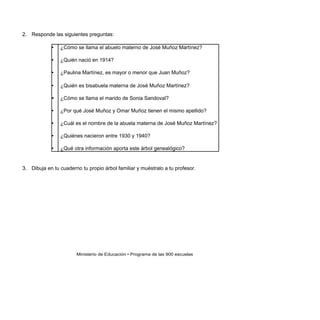 2. Responde las siguientes preguntas:

            •   ¿Cómo se llama el abuelo materno de José Muñoz Martínez?

            •   ¿Quién nació en 1914?

            •   ¿Paulina Martínez, es mayor o menor que Juan Muñoz?

            •   ¿Quién es bisabuela materna de José Muñoz Martínez?

            •   ¿Cómo se llama el marido de Sonia Sandoval?

            •   ¿Por qué José Muñoz y Omar Muñoz tienen el mismo apellido?

            •   ¿Cuál es el nombre de la abuela materna de José Muñoz Martínez?

            •   ¿Quiénes nacieron entre 1930 y 1940?

            •   ¿Qué otra información aporta este árbol genealógico?


3. Dibuja en tu cuaderno tu propio árbol familiar y muéstralo a tu profesor.




                       Ministerio de Educación • Programa de las 900 escuelas
 