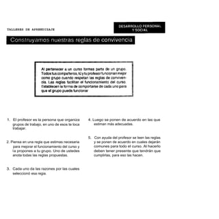 TALLERES DE APRENDIZAJE




1. El profesor es la persona que organiza         4. Luego se ponen de acuerdo en las que
   grupos de trabajo, en uno de esos te toca          estiman más adecuadas.
   trabajar.

                                                  5. Con ayuda del profesor se leen las reglas
2. Piensa en una regla que estimas necesaria         y se ponen de acuerdo en cuales dejarán
     para mejorar el funcionamiento del curso y      comunes para todo el curso. Al hacerlo
    l a propones a tu grupo. Uno de ustedes          deben tener presente que tendrán que
    anota todas las reglas propuestas.               cumplirlas, para eso las hacen.


3. Cada uno da las razones por las cuales
   seleccionó esa regia.
 