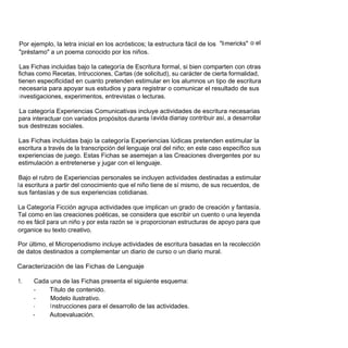 Por ejemplo, la letra inicial en los acrósticos; la estructura fácil de los "limericks" o el
"préstamo" a un poema conocido por los niños.

Las Fichas incluidas bajo la categoría de Escritura formal, si bien comparten con otras
fichas como Recetas, Intrucciones, Cartas (de solicitud), su carácter de cierta formalidad,
tienen especificidad en cuanto pretenden estimular en los alumnos un tipo de escritura
necesaria para apoyar sus estudios y para registrar o comunicar el resultado de sus
investigaciones, experimentos, entrevistas o lecturas.

La categoría Experiencias Comunicativas incluye actividades de escritura necesarias
para interactuar con variados propósitos durante lavida diariay contribuir así, a desarrollar
sus destrezas sociales.

Las Fichas incluidas bajo la categoría Experiencias lúdicas pretenden estimular la
escritura a través de la transcripción del lenguaje oral del niño; en este caso específico sus
experiencias de juego. Estas Fichas se asemejan a las Creaciones divergentes por su
estimulación a entretenerse y jugar con el lenguaje.

Bajo el rubro de Experiencias personales se incluyen actividades destinadas a estimular
la escritura a partir del conocimiento que el niño tiene de sí mismo, de sus recuerdos, de
sus fantasías y de sus experiencias cotidianas.

La Categoría Ficción agrupa actividades que implican un grado de creación y fantasía.
Tal como en las creaciones poéticas, se considera que escribir un cuento o una leyenda
no es fácil para un niño y por esta razón se le proporcionan estructuras de apoyo para que
organice su texto creativo.

Por último, el Microperiodismo incluye actividades de escritura basadas en la recolección
de datos destinados a complementar un diario de curso o un diario mural.

Caracterización de las Fichas de Lenguaje

1.   Cada una de las Fichas presenta el siguiente esquema:
     -    Título de contenido.
     -    Modelo ilustrativo.
     -    Instrucciones para el desarrollo de las actividades.
     -    Autoevaluación.
 