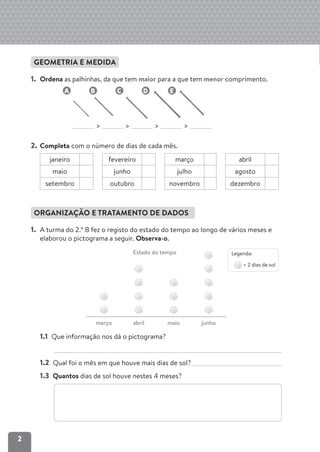 2
GEOMETRIA E MEDIDA
1. Ordena as palhinhas, da que tem maior para a que tem menor comprimento.
> > > >
2. Completa com o número de dias de cada mês.
janeiro fevereiro março abril
maio junho julho agosto
setembro outubro novembro dezembro
ORGANIZAÇÃO E TRATAMENTO DE DADOS
1. A turma do 2.º B fez o registo do estado do tempo ao longo de vários meses e
elaborou o pictograma a seguir. Observa-o.
março abril maio junho
1.1 Que informação nos dá o pictograma?
1.2 Qual foi o mês em que houve mais dias de sol?
1.3 Quantos dias de sol houve nestes 4 meses?
Legenda:
= 2 dias de sol
A B C D E
Estado do tempo
 