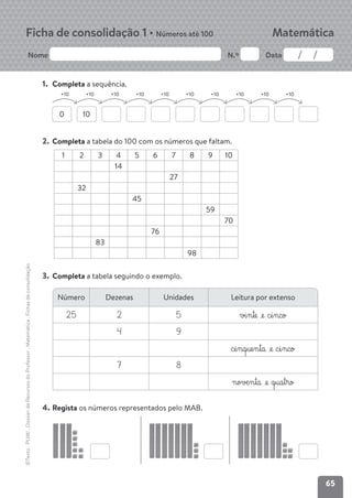 65
Nome N.º Data
Matemática
©Texto
.
PLIM!
.
Dossier
de
Recursos
do
Professor
.
Matemática
.
Fichas
de
consolidação
Ficha de consolidação 1 • Números até 100
1. Completa a sequência.
0 10
+10 +10 +10 +10 +10 +10 +10 +10 +10 +10
2. Completa a tabela do 100 com os números que faltam.
1 2 3 4 5 6 7 8 9 10
14
27
32
45
59
70
76
83
98
3. Completa a tabela seguindo o exemplo.
4. Regista os números representados pelo MAB.
Número Dezenas Unidades Leitura por extenso
25 2 5 vi§n§te £e c§i§nco
4 9
c§i§nq§ue§n§ta £e c§i§nco
7 8
novæ§n§ta £e q§ua§t§ro
 