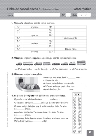 69
Nome N.º Data
Matemática
Ficha de consolidação 5 • Números ordinais
©Texto
.
PLIM!
.
Dossier
de
Recursos
do
Professor
.
Matemática
.
Fichas
de
consolidação
1. Completa a tabela de acordo com o exemplo.
1.º primeiro 11.º
2.º 12.º
3.º 13.º
quarto 14.º
5.º décimo quinto
6.º 16.º
sétimo 17.º
8.º 18.º
9.º décimo nono
décimo 20.º
2. Observa a imagem e rodeia os veículos, de acordo com as instruções.
o 1.º de vermelho; o 3.º de azul; o 5.º de castanho; o 8.º de amarelo.
3. Observa a imagem e completa.
4. Lê o texto e completa com os números ordinais corretos.
O prédio onde a Luísa vive tem andares.
O elevador parou no andar, é o andar onde ela vive.
O João, amigo da Luísa, vive 4 andares acima dela. Ele vive
no andar.
A senhora Maria vive 7 andares abaixo do João. Ela vive
no andar.
Os gémeos Rui e Renato vivem 6 andares abaixo da senhora
Maria. Eles vivem no andar.
A mala da Ana é lisa. Será a mala
a chegar até ela.
Antes da mala da Ana, vem a mala .
A 3.ª mala a chegar perto dela tem .
A mala às riscas é a mala.
15 V
10 20
9 19
8 18
7 17
6 16
5 15
4 14
3 13
2 12
1 11
V
V
V
V
 