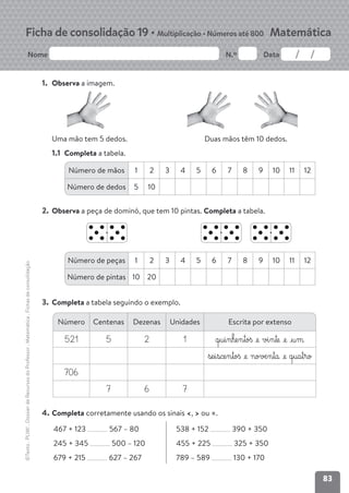 83
Nome N.º Data
Matemática
Ficha de consolidação 19 • Multiplicação • Números até 800
©Texto
.
PLIM!
.
Dossier
de
Recursos
do
Professor
.
Matemática
.
Fichas
de
consolidação
1. Observa a imagem.
Uma mão tem 5 dedos. Duas mãos têm 10 dedos.
1.1 Completa a tabela.
2. Observa a peça de dominó, que tem 10 pintas. Completa a tabela.
3. Completa a tabela seguindo o exemplo.
4. Completa corretamente usando os sinais <, > ou =.
467 + 123 567 – 80
245 + 345 500 – 120
679 + 215 627 – 267
538 + 152 390 + 350
455 + 225 325 + 350
789 – 589 130 + 170
Número Centenas Dezenas Unidades Escrita por extenso
521 5 2 1 q§u§i§nhe§n§toß £e vi§n§te £e £§u§m
§se§i§sce§n§toß £e novæ§n§ta £e q§ua§t§ro
706
7 6 7
Número de mãos 1 2 3 4 5 6 7 8 9 10 11 12
Número de dedos 5 10
Número de peças 1 2 3 4 5 6 7 8 9 10 11 12
Número de pintas 10 20
 